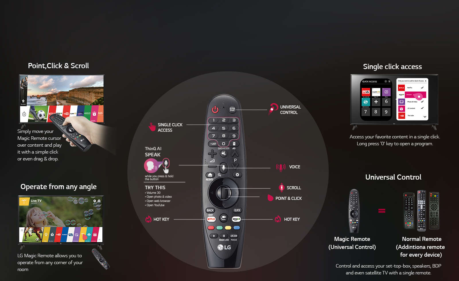 Курсор на телевизор lg. LG Smart TV Magic Remote телевизор. Пульт LG Smart TV stb menu. Magic Remote LG кнопка Smart. Сеттинг на пульте LG.